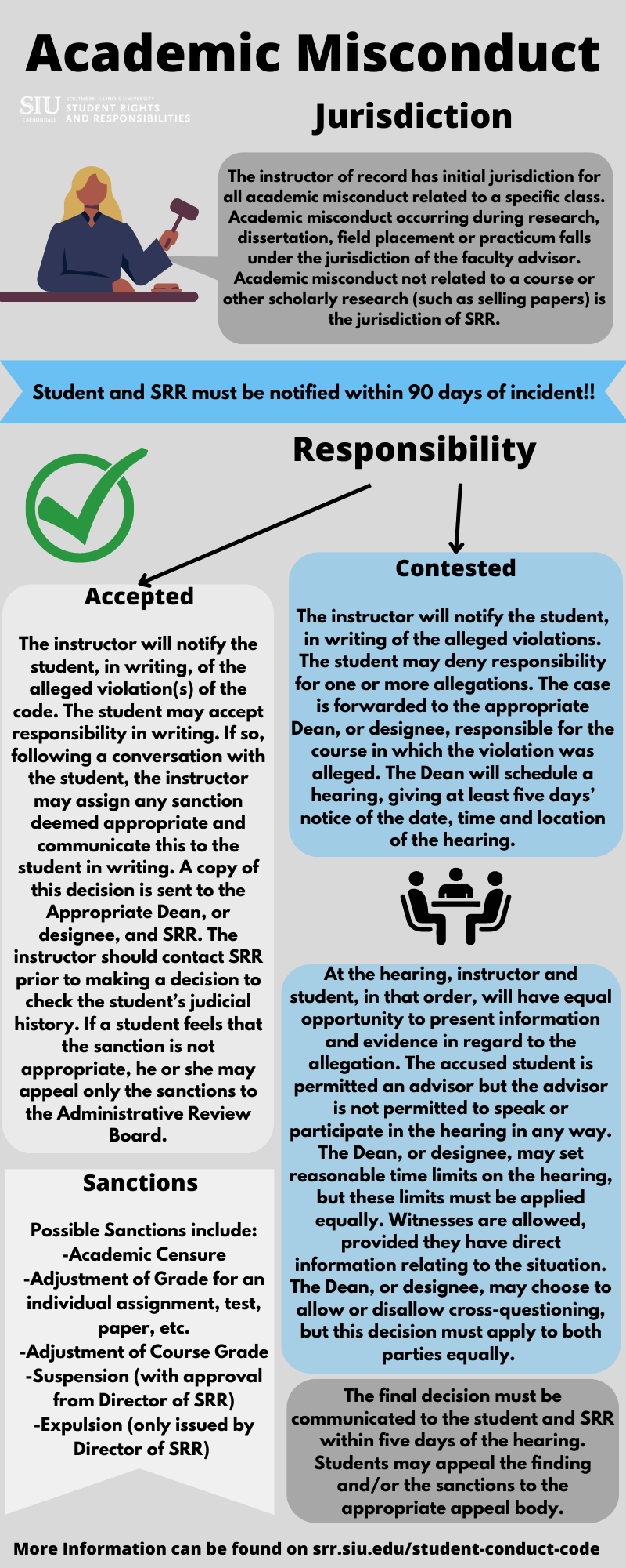 Academic-Misconduct.png